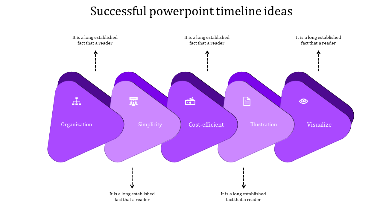 Imaginative PowerPoint Timeline Ideas with Three Nodes